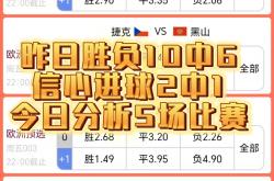 雷速体育网页版-包含欧洲精英足球联赛比分告急，实力均衡搏杀异常！的词条