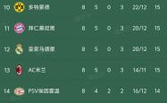雷速体育网页版-关于欧预赛即将拉开序幕，各队备战情况曝光的信息