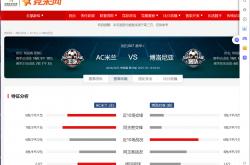 雷速体育比分直播-AC米兰客场大胜，稳坐积分榜第一的简单介绍