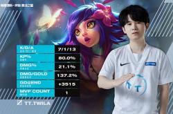 雷速体育app-NS轻取CLG，Knight拿下关键大龙入围赛3:0（上海）