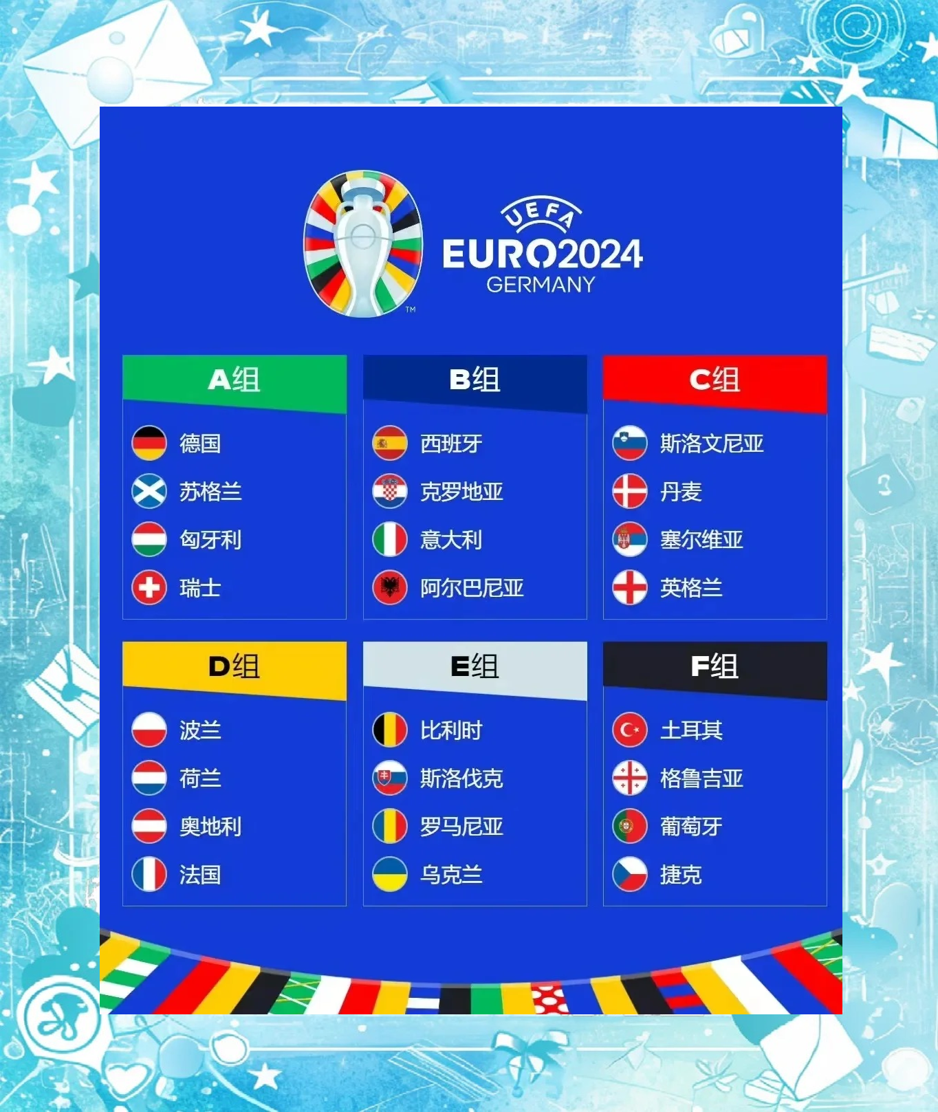 挪威国家队憾负葡萄牙，欧洲杯小组出局