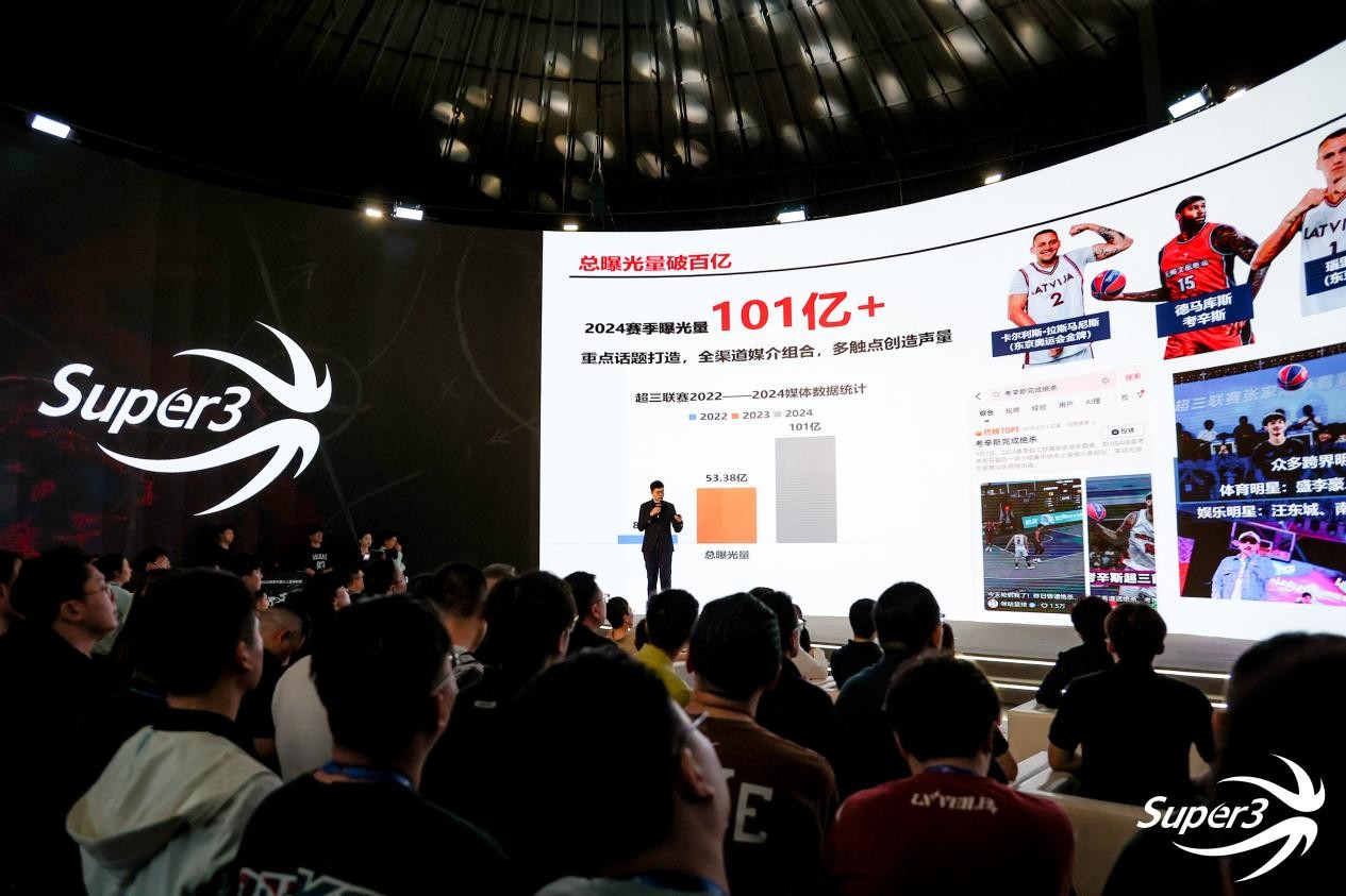 关注此次篮球联赛的全新赛季