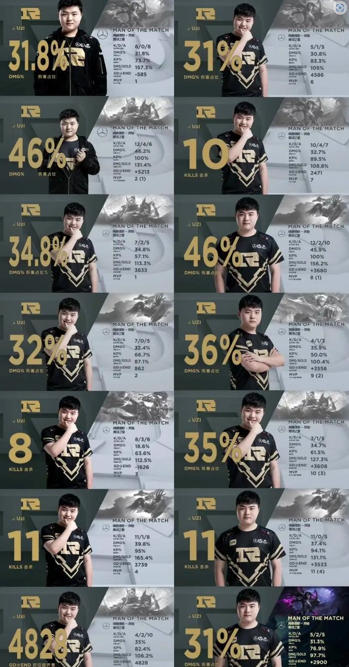 FPX轻取EDG，Uzi单局斩获MVP入围赛3:0（广州）