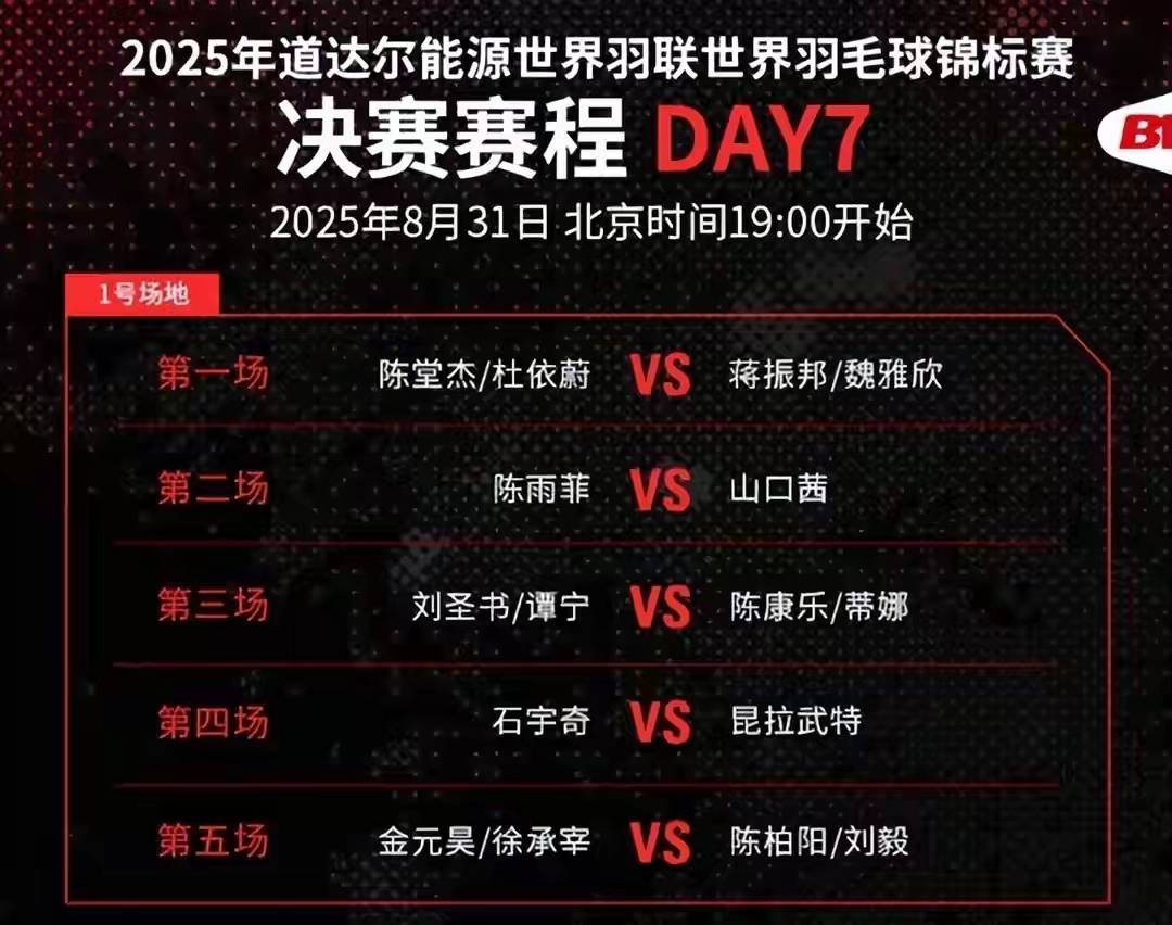 体育盛事倒计时，球队备战冲击冠军